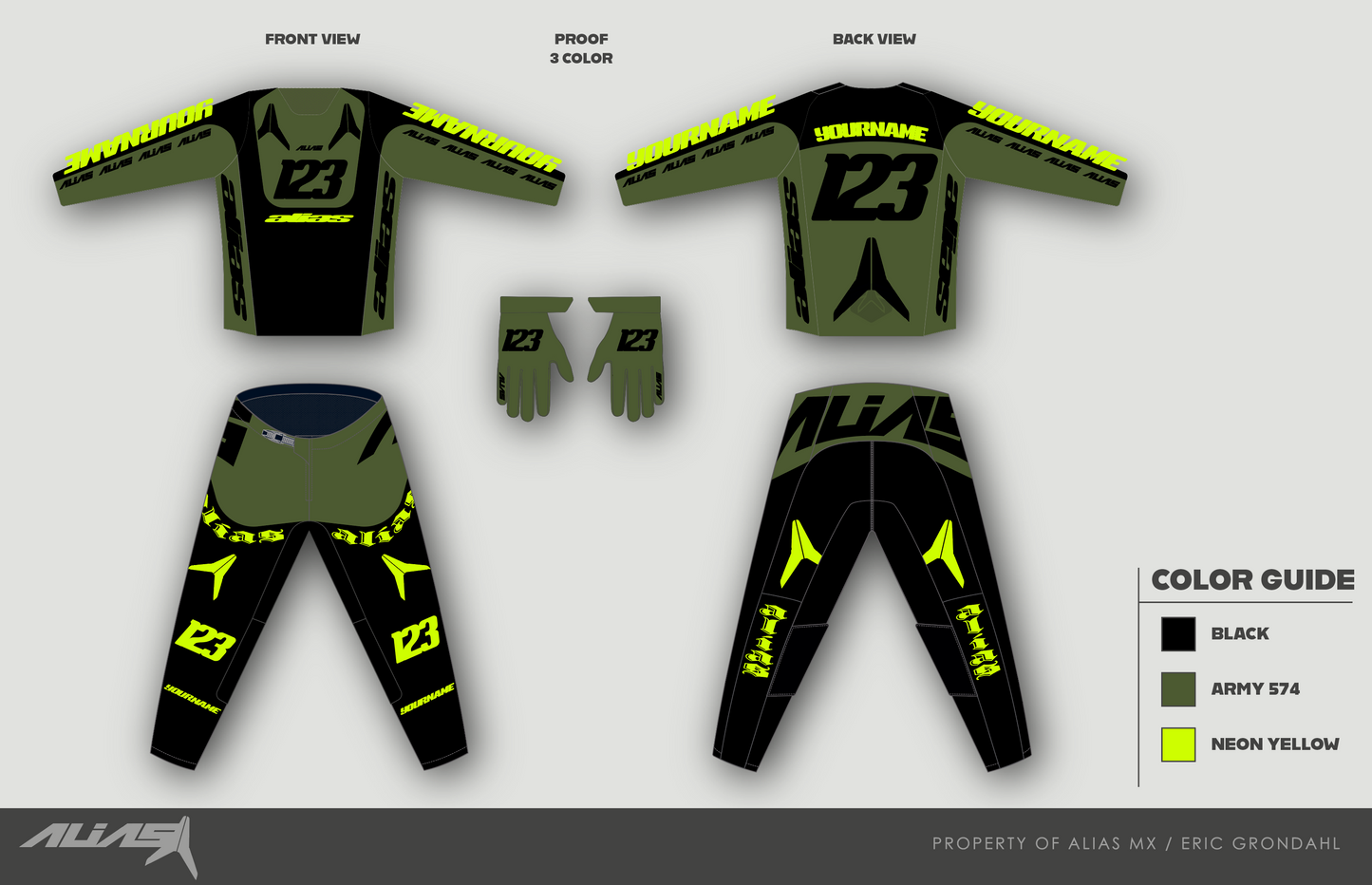 A1 GEARSET - Custom LAB